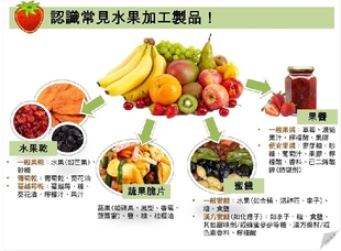 水果干、葡萄干、水果脆片有營(yíng)養(yǎng)嗎 對(duì)身體好嗎
