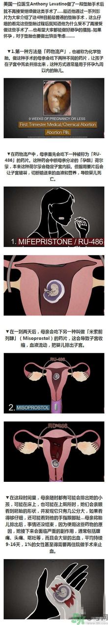 墮胎手術的可怕細節