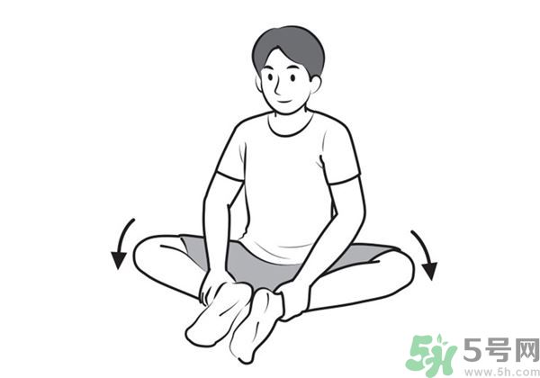 腰痛怎么辦？怎么治療腰痛？