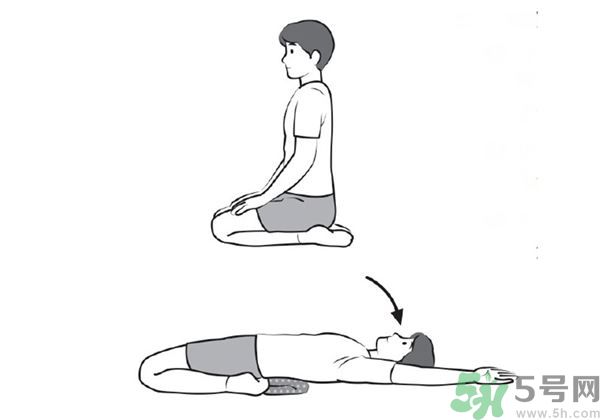 腰痛怎么辦？怎么治療腰痛？