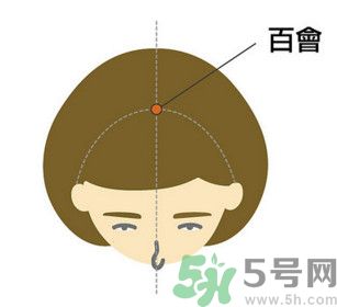 臉總是腫腫的怎么辦？臉有點(diǎn)浮腫怎么消腫？