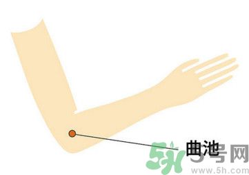 臉總是腫腫的怎么辦？臉有點(diǎn)浮腫怎么消腫？