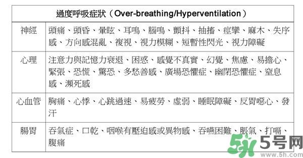 耳鳴是什么原因引起的？耳鳴怎么治療最好？