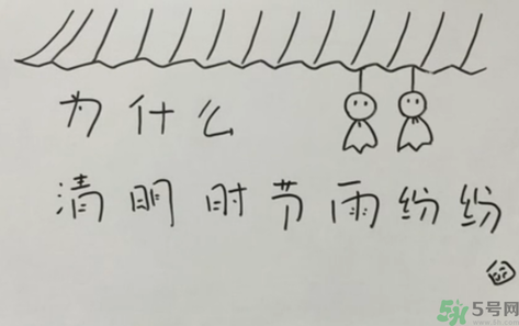 為什么清明節會下雨？為什么清明節會刮大風？