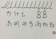 為什么清明節會下雨？為什么清明節會刮大風？