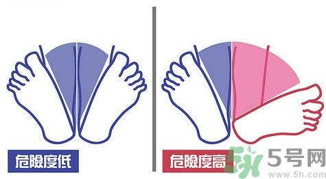 閃到腰了怎么快速恢復？閃到腰能按摩嗎？