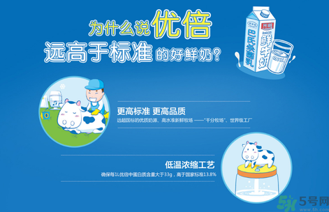 優倍0乳糖好喝嗎？優倍0乳糖多少錢一箱？