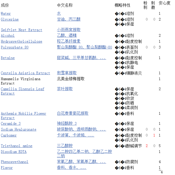 snp燕窩面膜一盒多少片？snp燕窩補水面膜多少錢一盒？