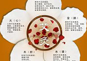 大暑可以艾灸嗎？大暑艾灸的好處有哪些？