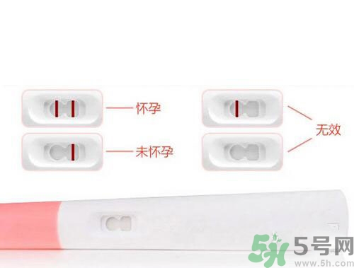 用驗(yàn)孕棒測出懷孕但是來月經(jīng)是怎么回事？