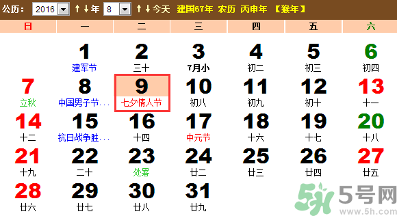 七夕是什么意思？七夕是什么時候？
