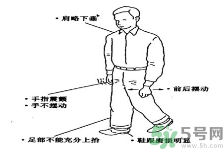 帕金森要注意哪些措施？帕金森的飲食需注意什么？