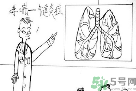 哮喘會導致死亡嗎？如何預防哮喘病的發生？