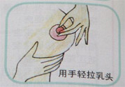 乳頭內陷怎么回事？乳頭內陷的原因是什么？