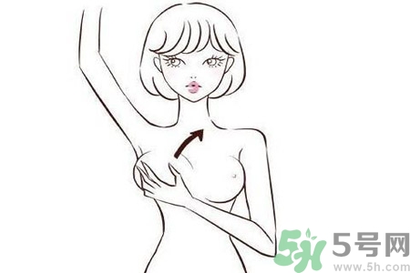 怎樣區分乳房包塊是良性還是惡性？如何診斷乳房腫塊是惡性還是良性？