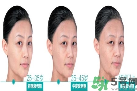 加速衰老的原因有哪些？人體衰老過程的變化是什么？