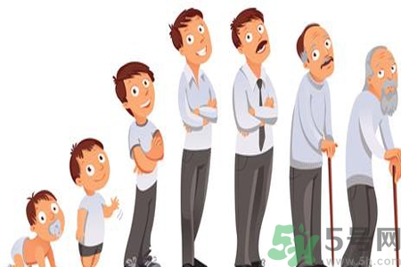 產生中年危機的原因是什么？男性中年危機的好發年齡？