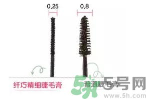 悅詩風(fēng)吟睫毛膏怎么樣？悅詩風(fēng)吟纖巧精細(xì)睫毛膏好用嗎？