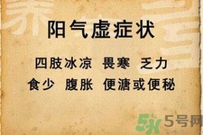 血虛的癥狀是什么？血虛的表現有哪些？