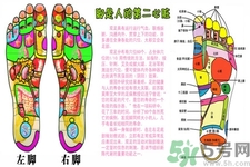 泡腳的好處是什么？泡腳有什么壞處？