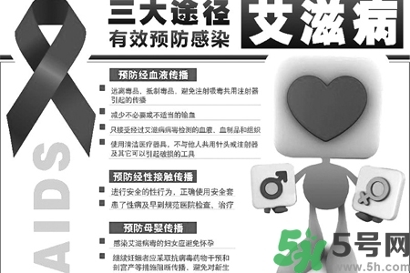 艾滋病會怎么傳播？艾滋病三種途徑會造成傳染