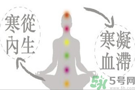 體質虛怎么辦？體質虛吃什么好？