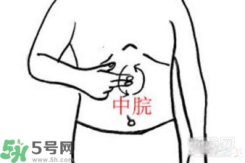 積食發燒怎么推拿？積食發燒推拿手法圖解