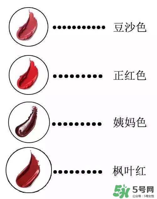 楓葉紅口紅適合什么膚色？楓葉紅口紅適合黃皮嗎？