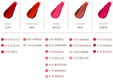 km口紅哪個(gè)顏色好看？km口紅哪個(gè)顏色比較火？