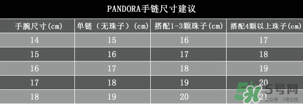 潘多拉手鐲一般多少錢？潘多拉手鐲什么材質(zhì)？