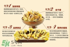 林蛙油是什么？林蛙油的功效與作用