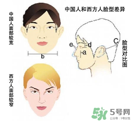 李敏鎬的墨鏡什么牌子？李敏鎬墨鏡同款