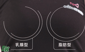 怎么減肥胸部不會變小？減肥不減胸的最好辦法