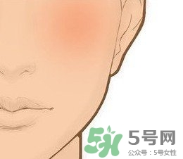 2017年腮紅流行什么顏色？2017年腮紅流行色