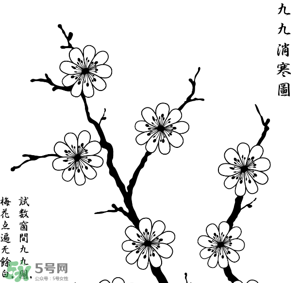 數九天什么時候最冷？數九天幾九最冷？