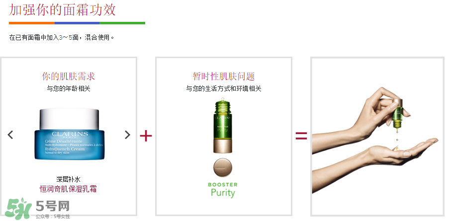 嬌韻詩(shī)美肌充電寶怎么樣？嬌韻詩(shī)美肌充電寶好用嗎