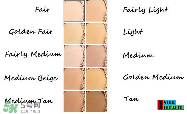 bareminerals礦物粉底多少錢？bareminerals礦物粉底專柜價
