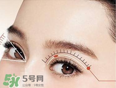 割雙眼皮疼不疼？割雙眼皮疼幾天能好？