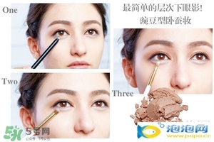 臥蠶是黑眼圈嗎？臥蠶和黑眼圈的區別