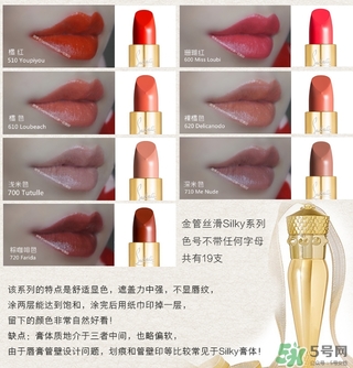 cl蘿卜丁口紅哪個顏色好看？cl蘿卜丁口紅哪個顏色最火？