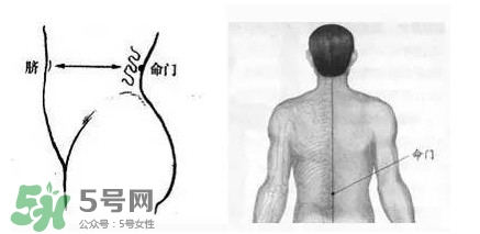 艾灸可以去黑眼圈嗎？艾灸可不可以去黑眼圈