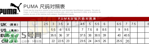 puma襪子鞋尺碼怎么選？彪馬襪套鞋尺碼對照表