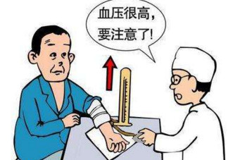 高血壓吃什么藥？高血壓吃什么保健品
