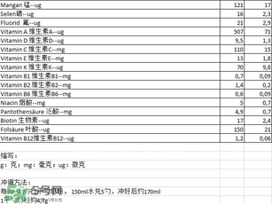 泓樂奶粉4段怎么樣？泓樂奶粉4段好不好？