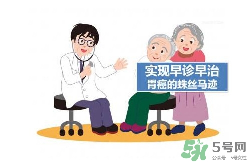 胃癌如何確診？胃癌如何檢查出來(lái)的