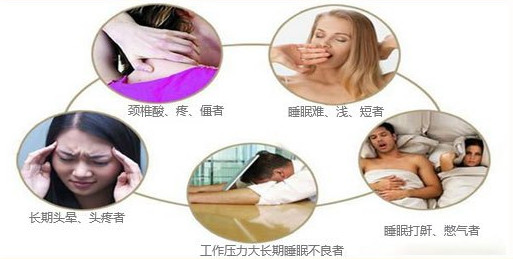 亞健康有什么危害？亞健康的危害是什么