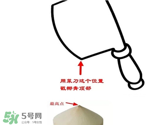 椰青喝完后椰肉怎么吃？椰青里面的肉可以吃嗎？