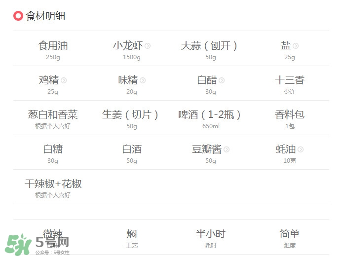 油燜大蝦怎么做好吃？正宗潛江油燜大蝦做法