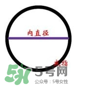 lovelove戒指是什么牌子？lovelove真愛(ài)之花戒指多少錢(qián)？