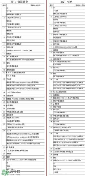 愛敬氣墊怎么樣？愛敬氣墊怎么用